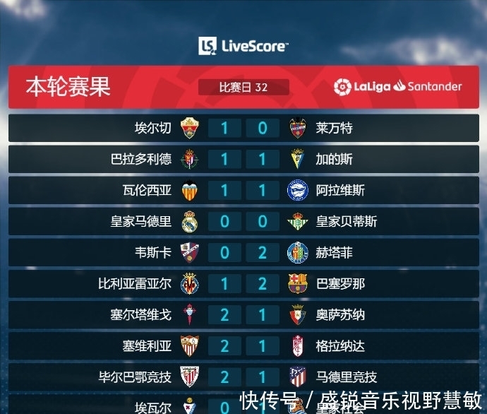 小孔塞桑的